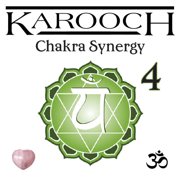Chakra Synergy Number 4 - 30ML Roll On